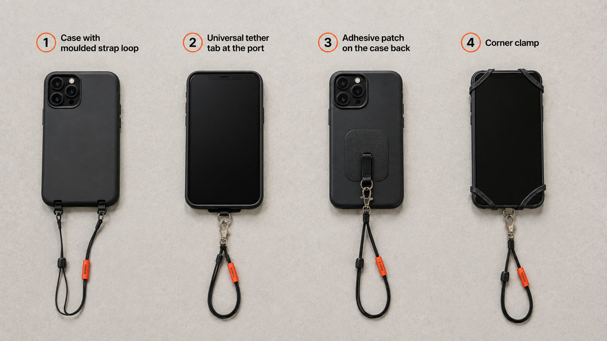 Phone case with a wrist strap attached, looped around a hand