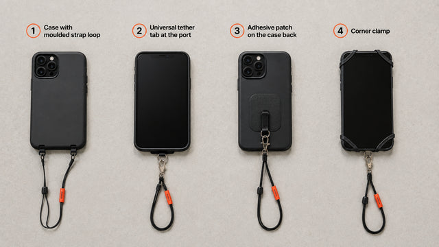 Phone case with a wrist strap attached, looped around a hand