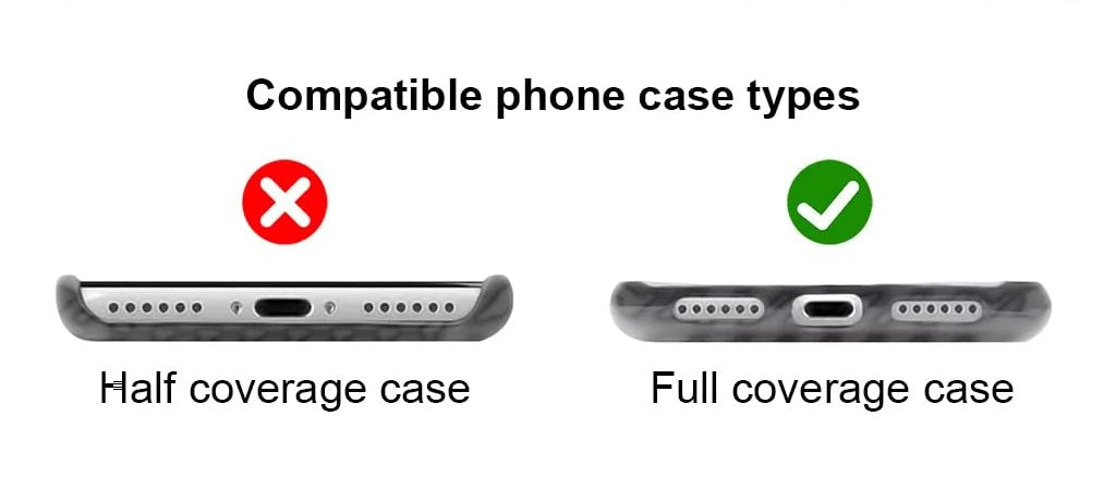 Half coverage phone case with an open bottom marked not compatible, next to a full coverage case with a charging-port cut-out marked compatible